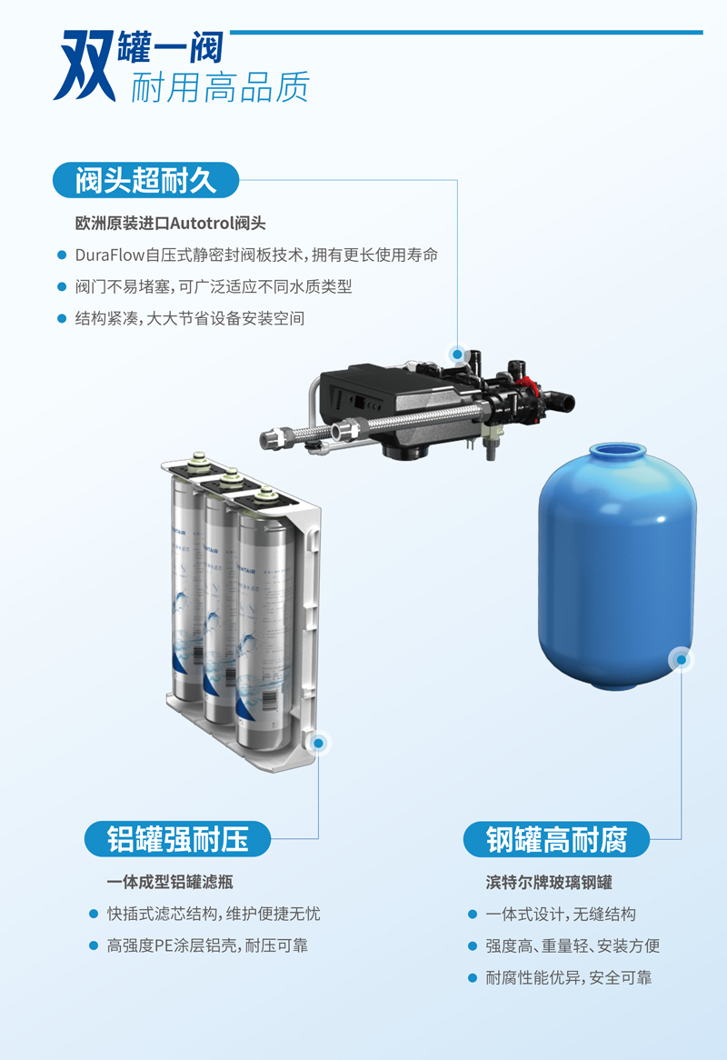 J9游戏(中国)-官方网站